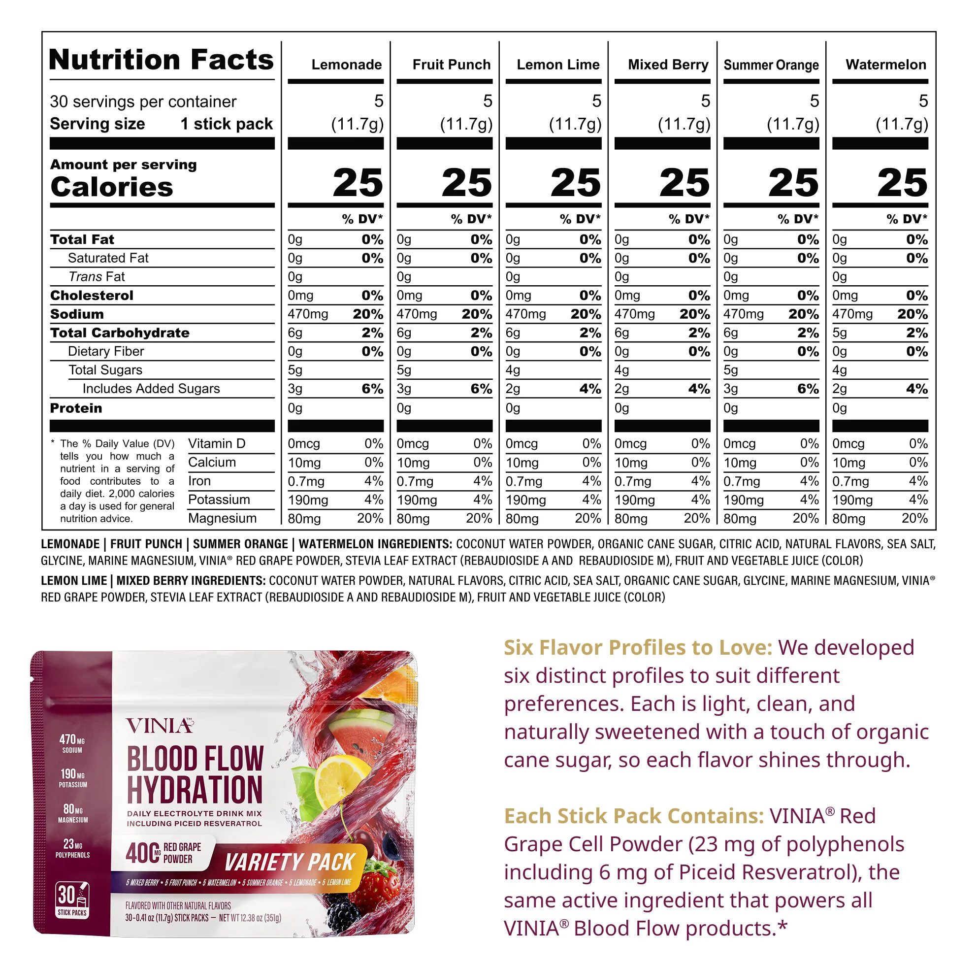 VINIA® Hydration Variety Pack - Image 4
